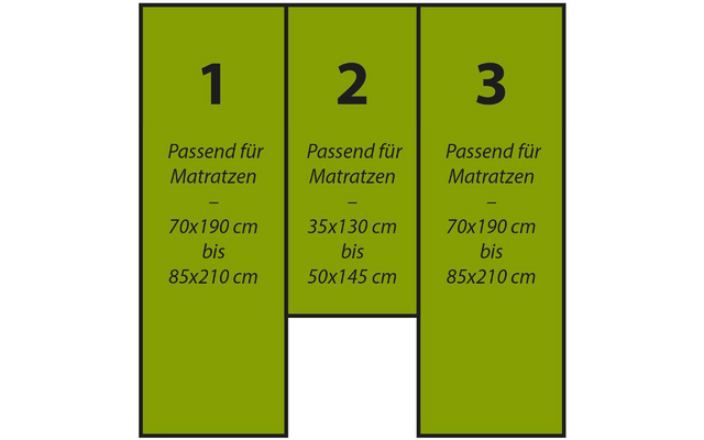 Spannbetttuch Set 3 teilig für Heckbetten