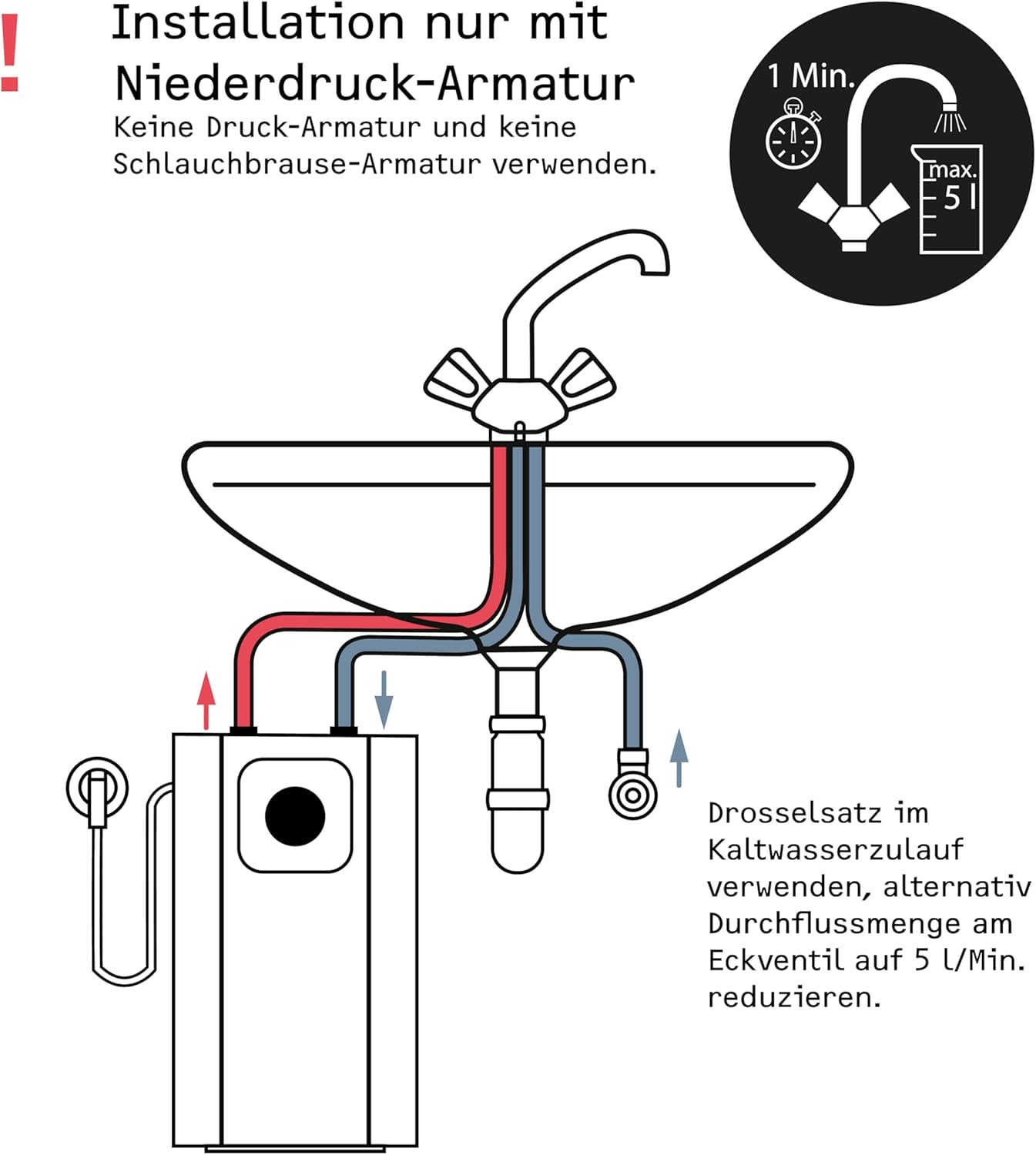 Neueste Generation STIEBEL ELTRON Boiler UFP 5 Trend mit thermostop-Funktion, sehr kompakt, Untertischboiler 5 Liter Niederdruck, mit Stecker 230V, 2 kW, Made in Germany, 204966