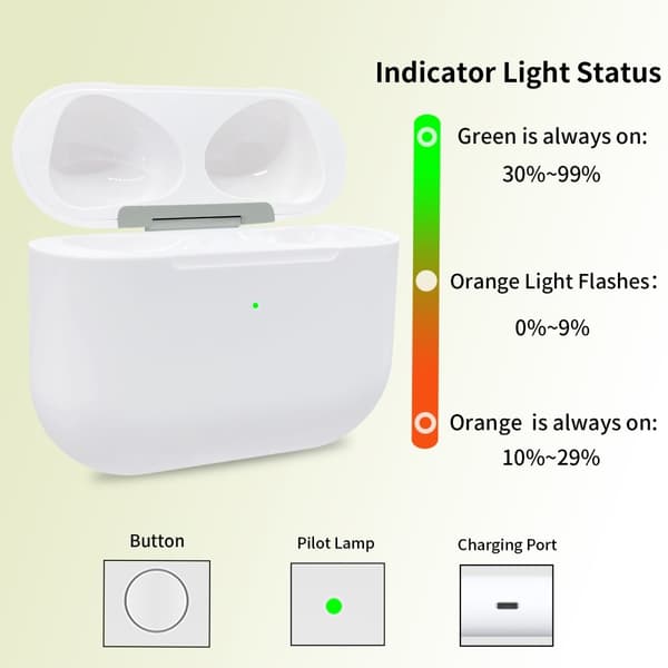 D04 for AirPods 3 erstatningsladeveske Innebygd 620mAh batteri