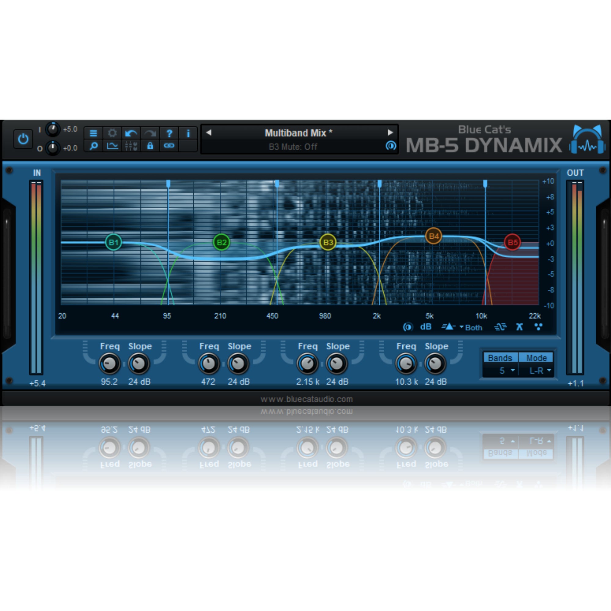 Blue Cat Audio MB-5 Dynamix (download)