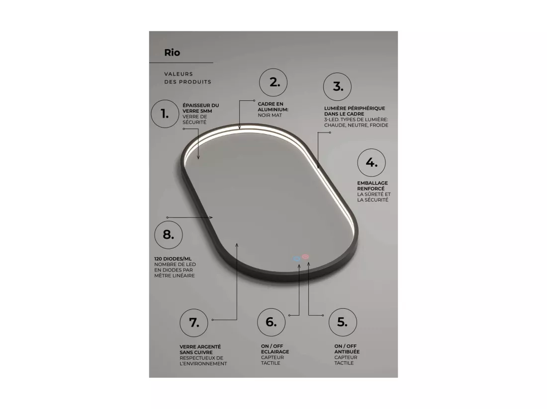 Miroir Salle de Bain RIO - 50x90cm - Noir Mat - Bordure Led T° Variable - Tactiles On/Off & Anti-Buée - LEDIMEX