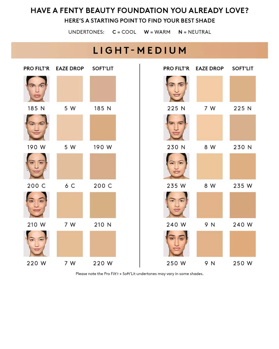 Pro Filt'r Soft Matte Longwear Foundation