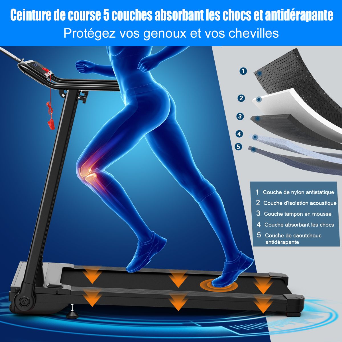 Tapis de Course/Marche Pliable 500W 12 Programmes Prédéfinis 0,8-9,6 Km/h Ecran Tactile LED 4 Touches de Raccourci Noir Support pour Ipad - Lidl-Manfred