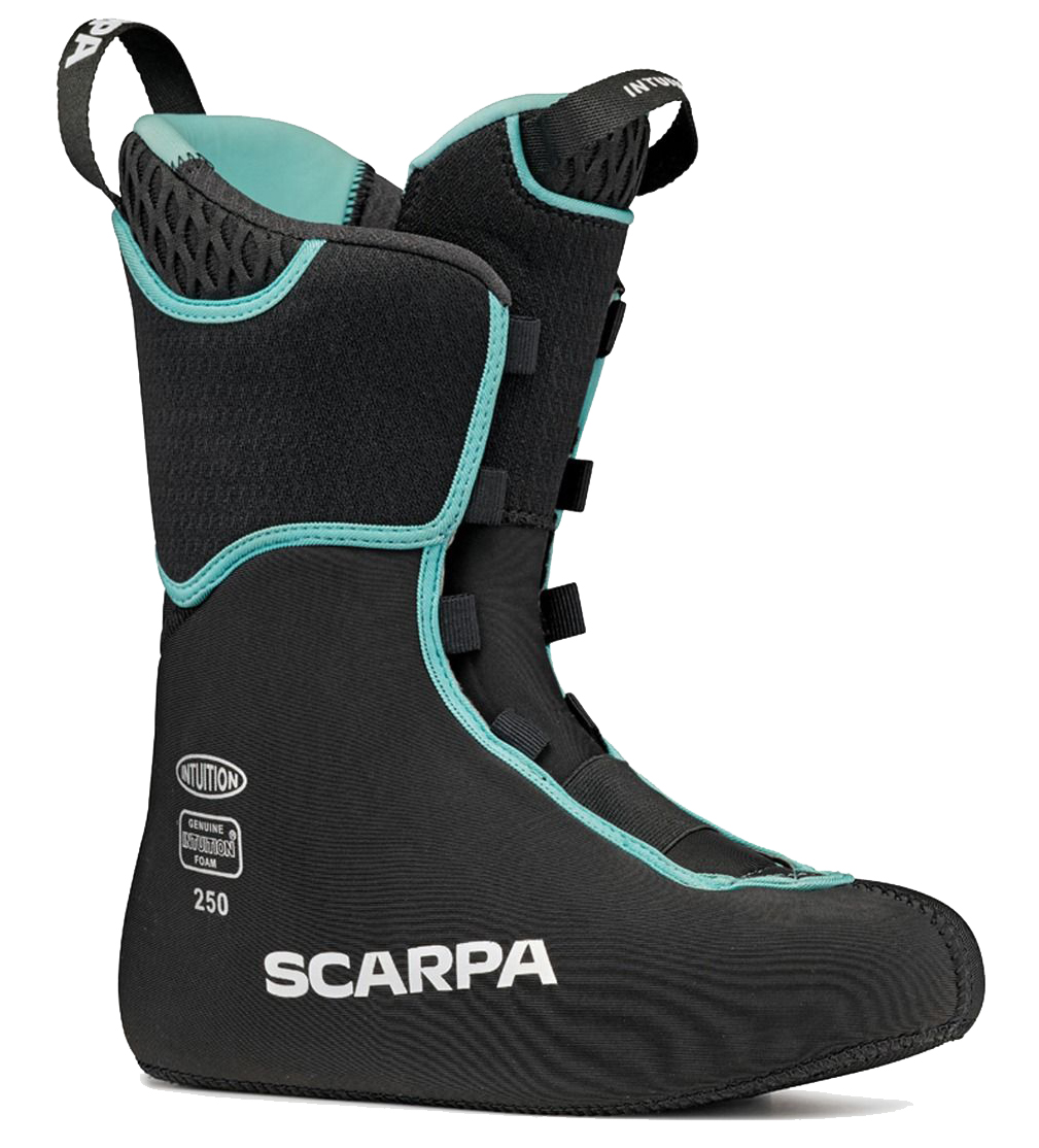 Gea Aqua-Black