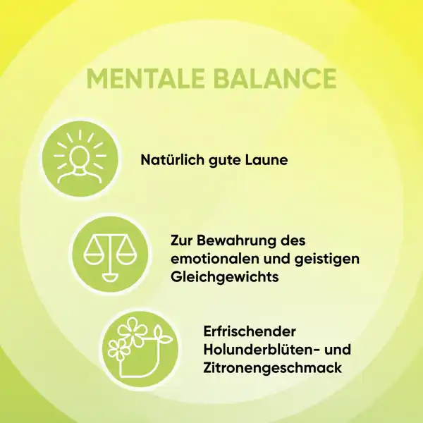 PLUS Bachblüten Mentale Balance