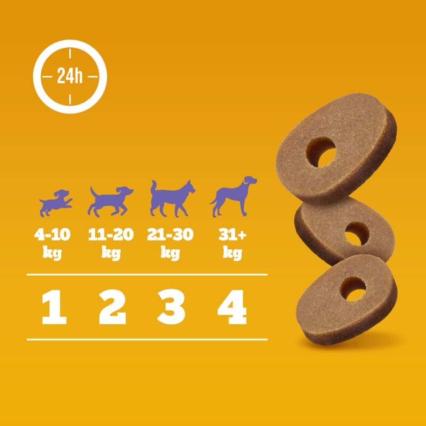 Pedigree Hundesnacks Multivitamins Verdauung