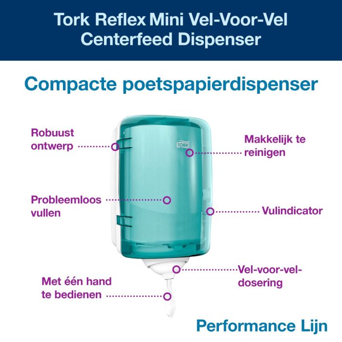 Tork 473167 Reflex Mini Centerfeed Dispenser Wit en Turquoise M3 (473167)