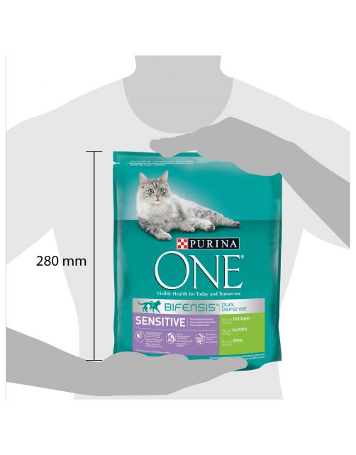 Purina One Sensitive Kalkoen&Rijst - Kattenvoer
