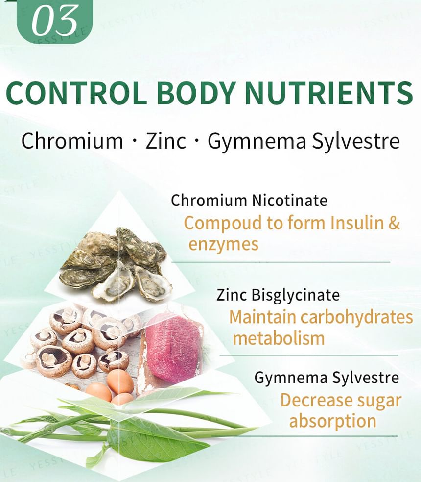 BHK's - Gepatenteerd bittermeloenextract + BPF Veg-capsule