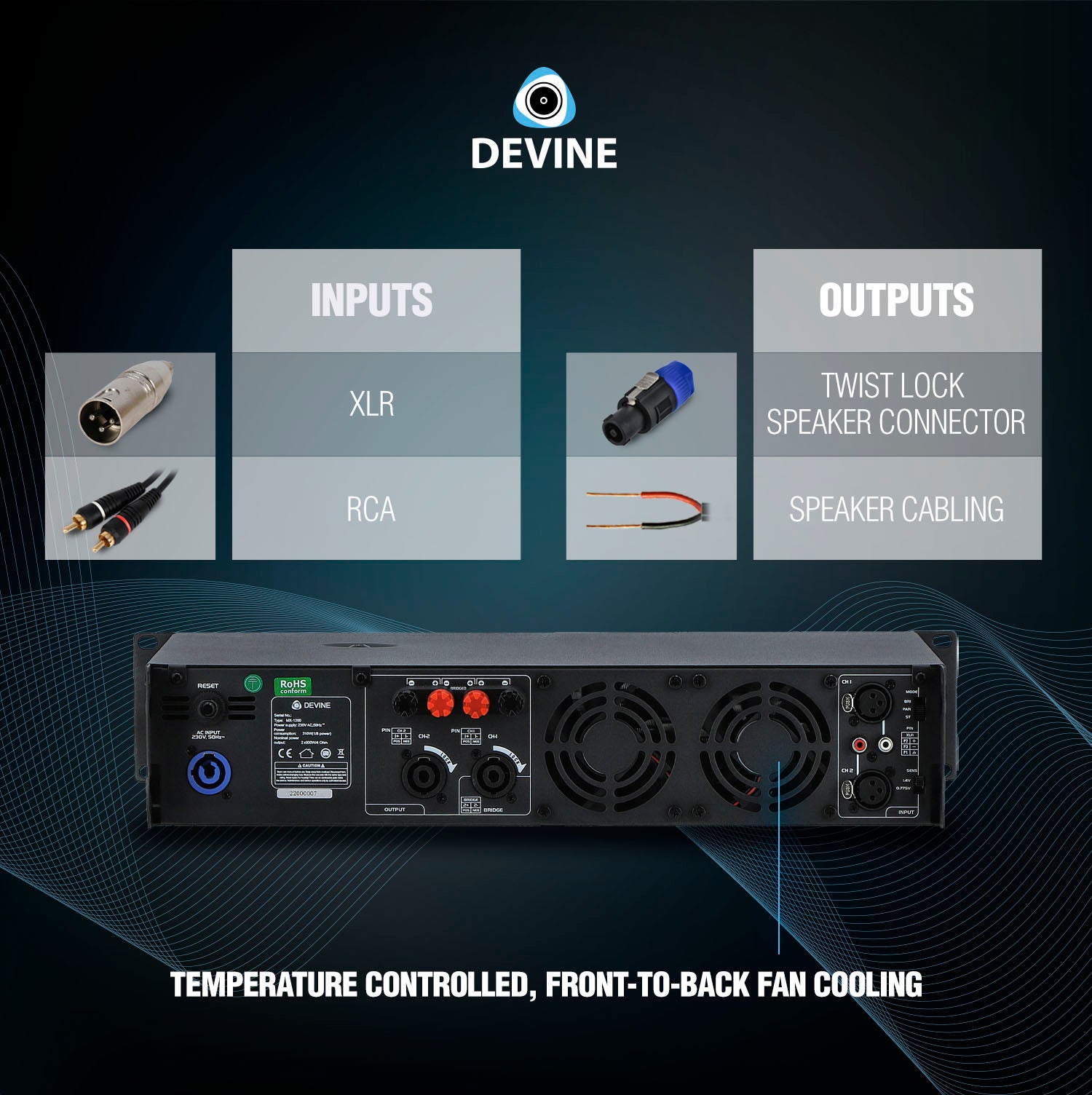 Devine MX-1200 2-kanaals PA-eindversterker 2x 600W @ 8 Ohm