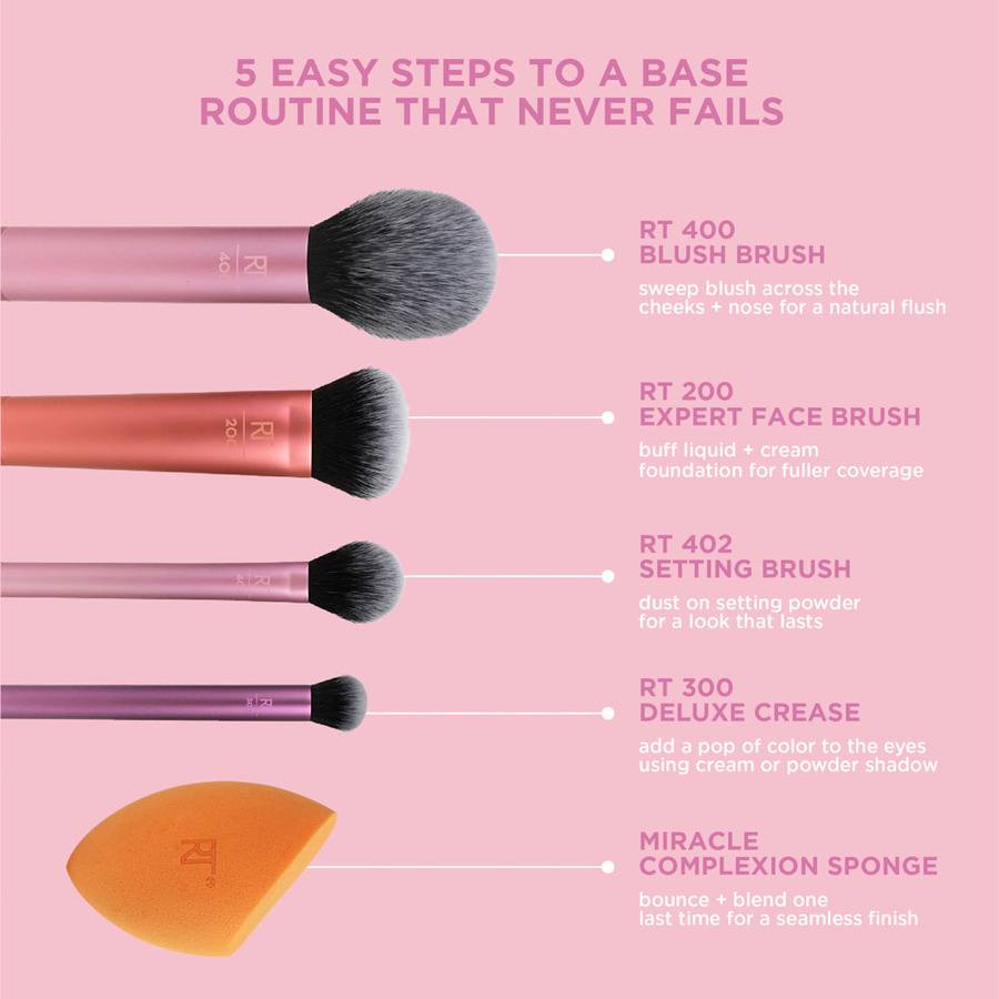 Real Techniques Everyday Essentials 5pcs