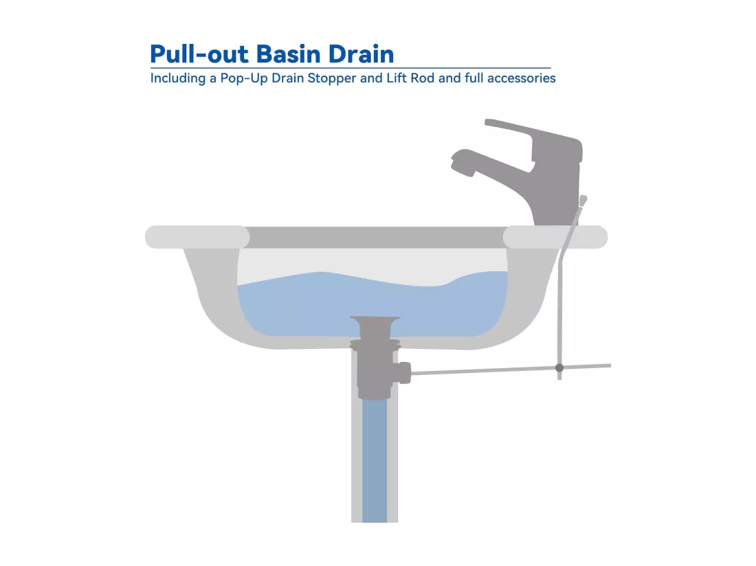 AuraLum Max Mitigeur Lavabo avec Tirette de Vidage, Bonde Incluse, Robinet Salle de Bain Chromé Robinetterie en Laiton Mousseur Démontable,EU Modèle