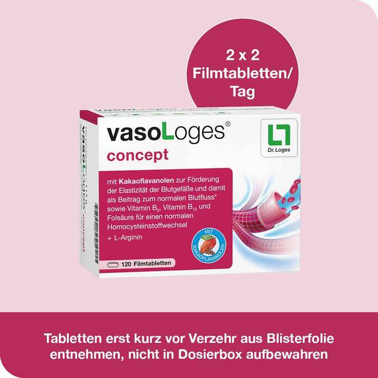 Vasologes concept Filmtabletten, 240 St