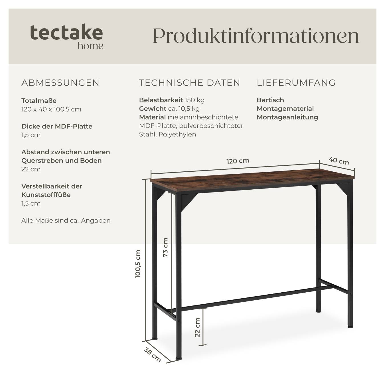 Bartisch Kerry