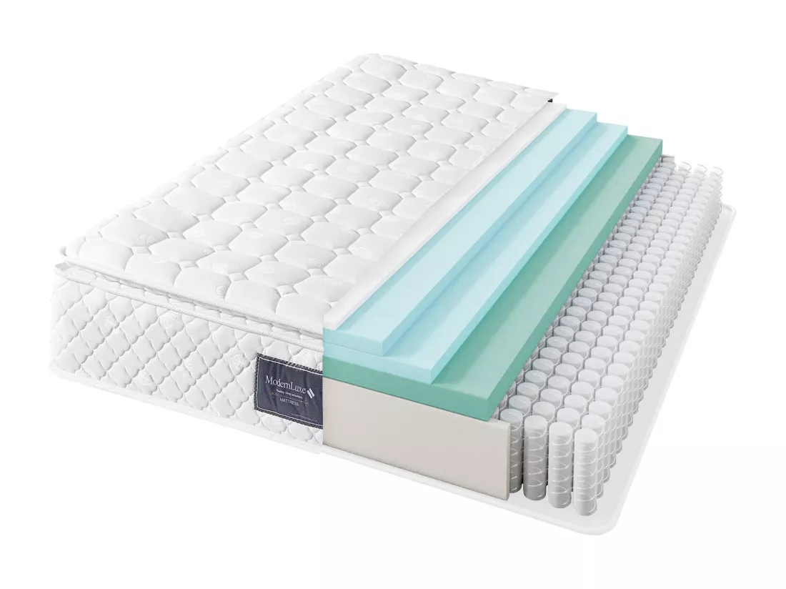 Matelas à ressorts 90x200 cm mousse ép.25 cm - dureté H3 - housse matelassée en microfibre - Blanc