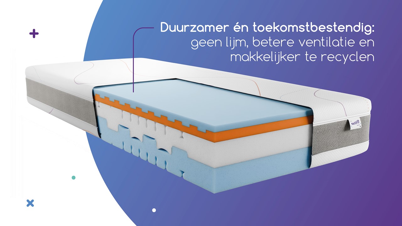Aanpasbaar Wave Cool by M line matras