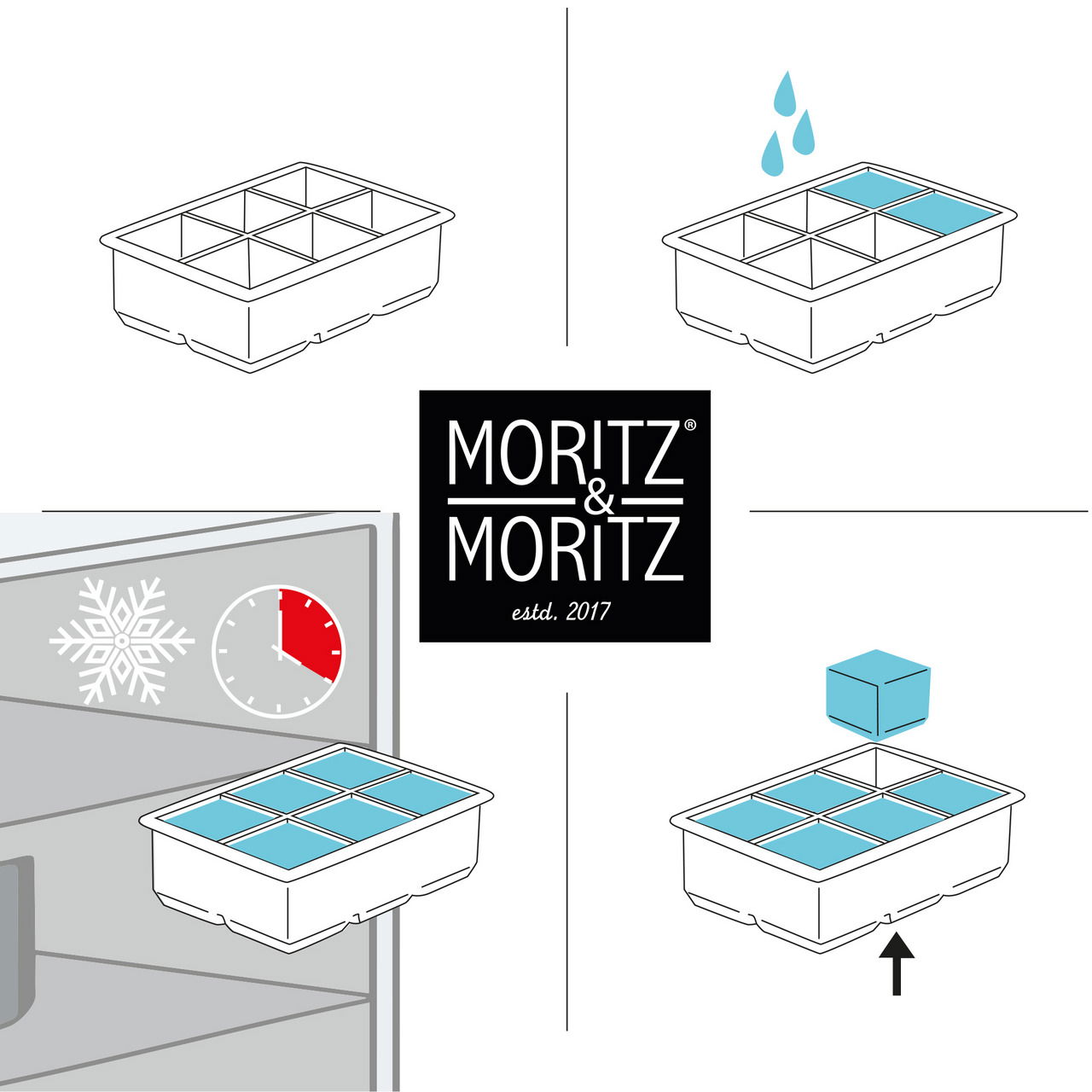 Moritz & Moritz Eiswürfelform eckig