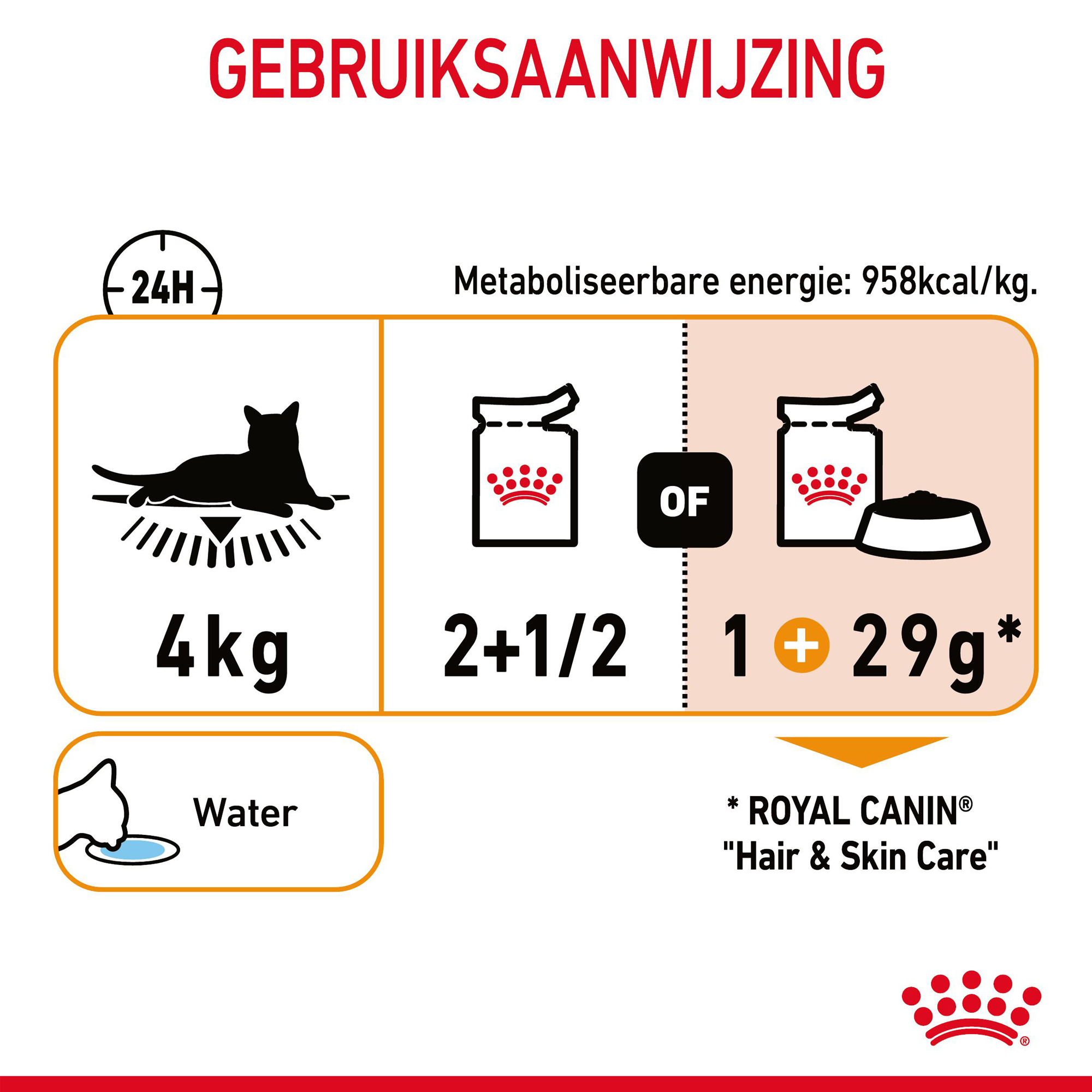 Royal Canin Hair & Skin in Gravy - Kattenvoer