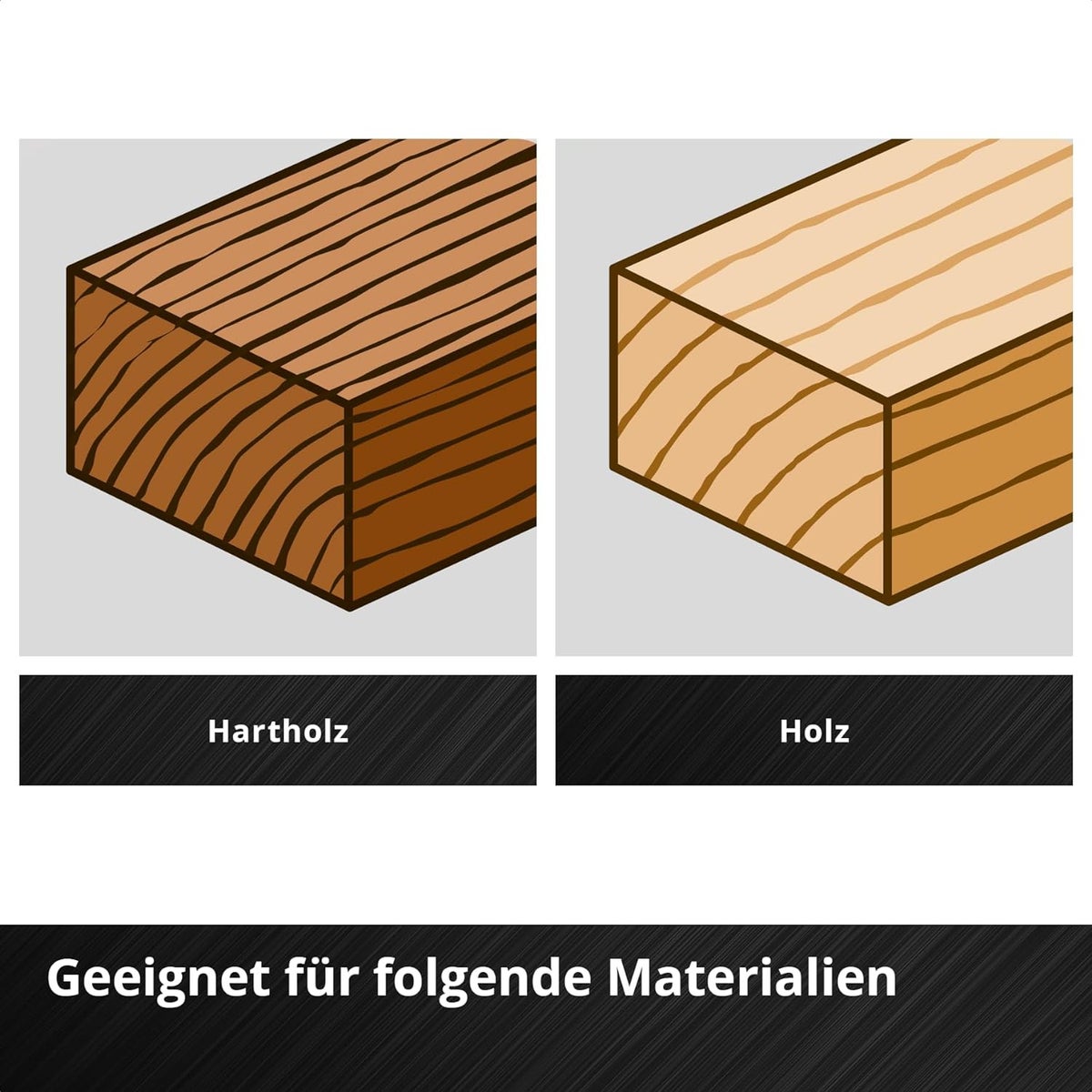 Einhell S-CASE 10-delige houtborenset (dubbele spiraal, van rolgesmeed gereedschapsstaal C45, E 6.3 schacht, 3-punts geslepen, centreerpunt incl. opbergbox)