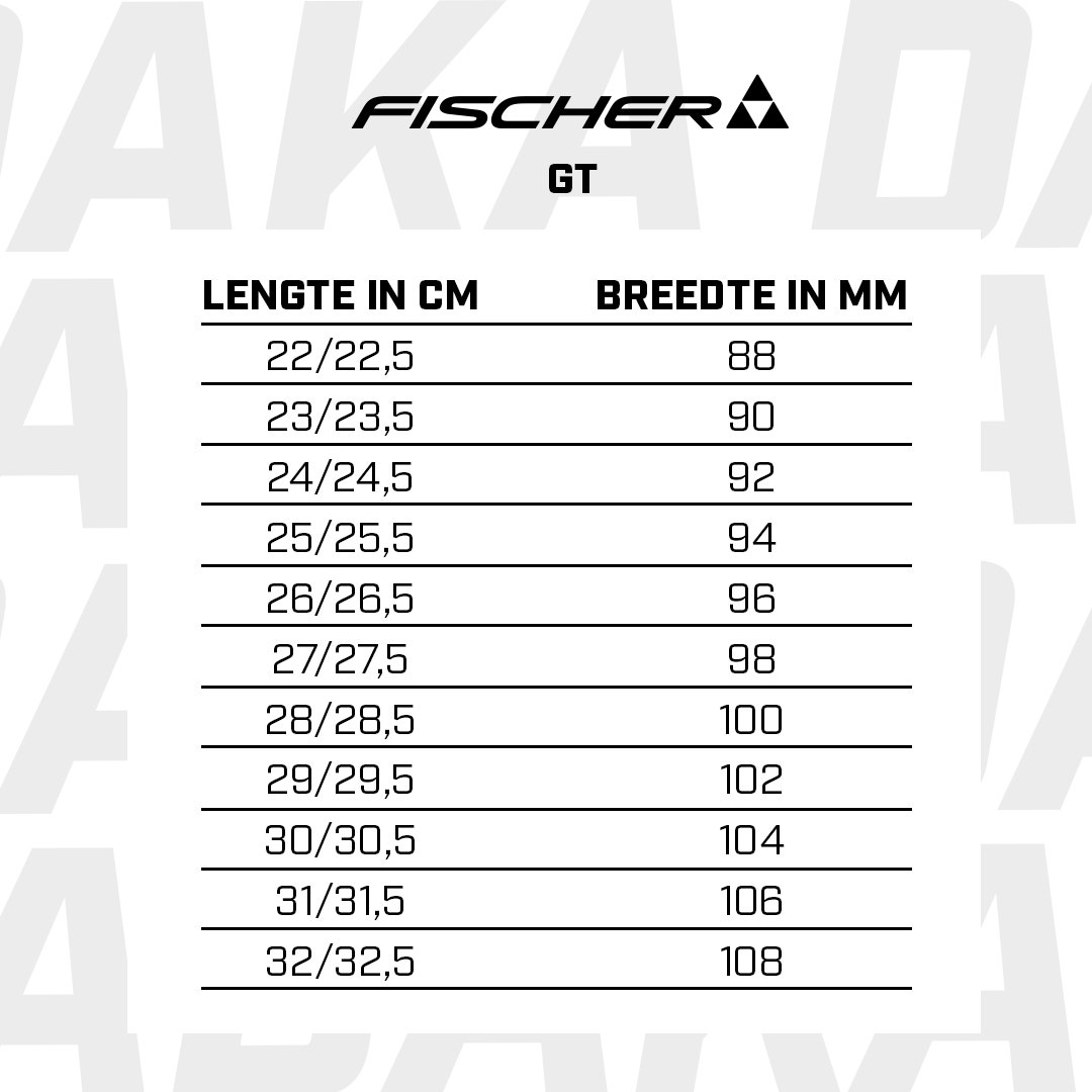 Fischer  The Curv GT 120 VAC GW