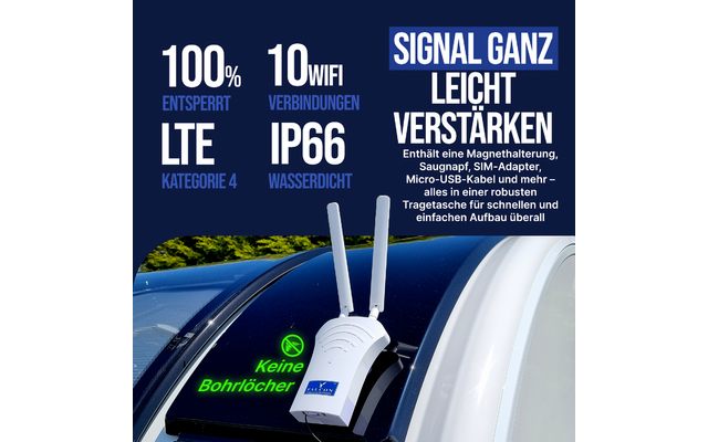Falcon 4G Combo V3 LTE Outdoor-Internetantenne 150 Mbit/s