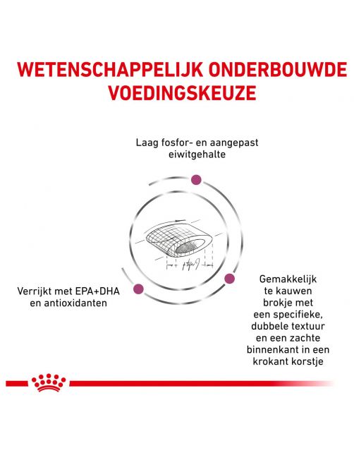Royal Canin Veterinary Diet Renal Select Feline - Kattenvoer