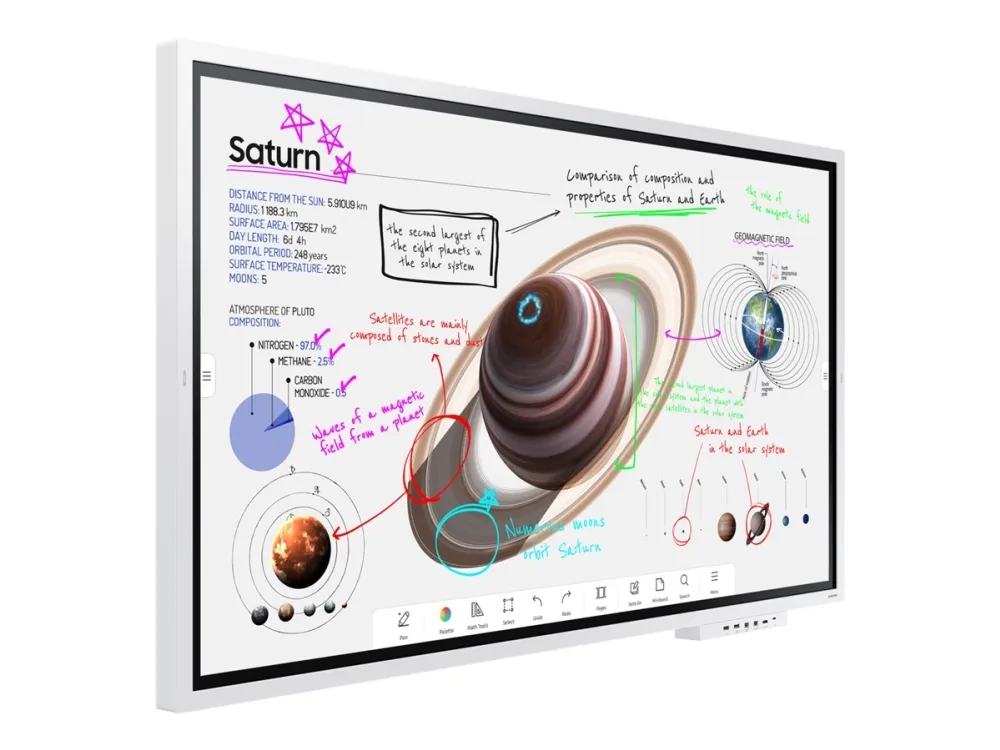 Samsung Flip Pro WM65B - 65