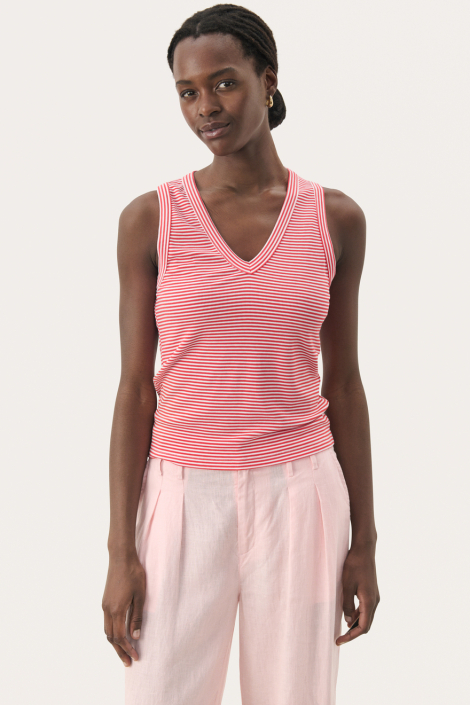 Part Two rode dames top