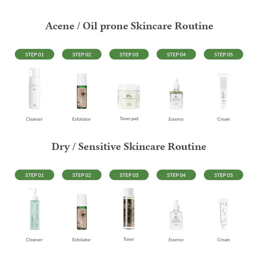 Dr. Althea - Premium Quick Step Sebum Cleanser