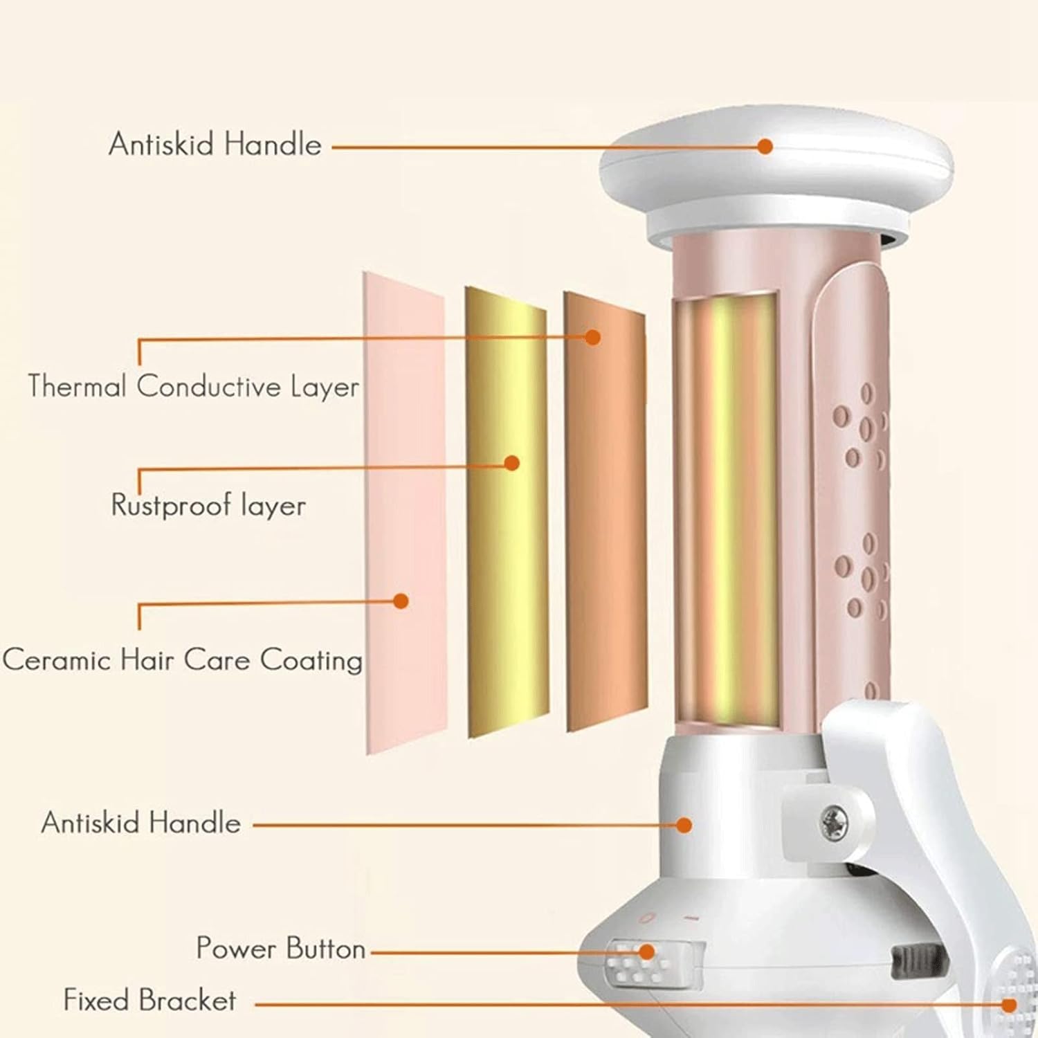 KKMNDE Baguettes à friser Les Cheveux, Mini Fer à friser sans Fil, Portable, Rechargeable par USB, Fer à friser en céramique, Fer à friser sans Fil, Outil de Coiffure pour Salon de coiff