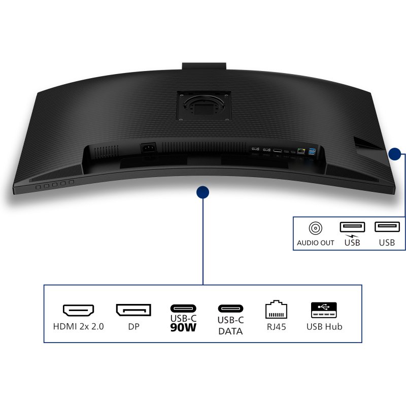 Philips 3000 series 34B2U3600CH/00 écran plat de PC 86,4 cm (34