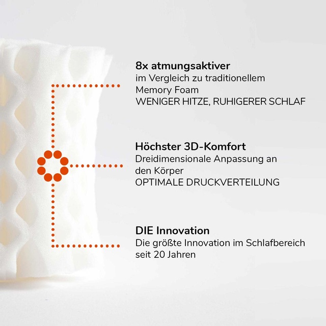 OCTAsleep Topper »Octasleep Smart« OCTAspring® Aerospace Technologie