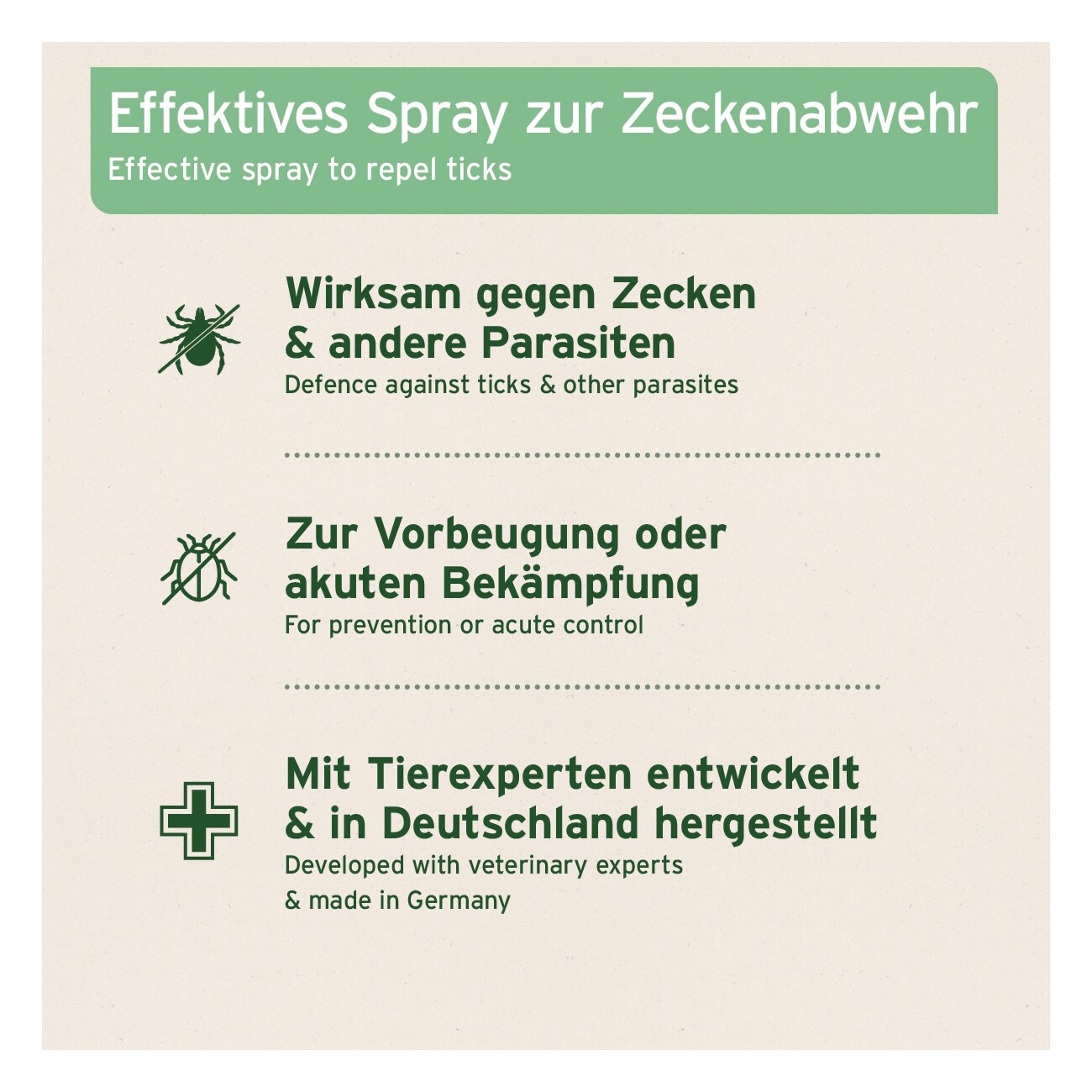 AniForte Zeckenspray für Hunde 100ml