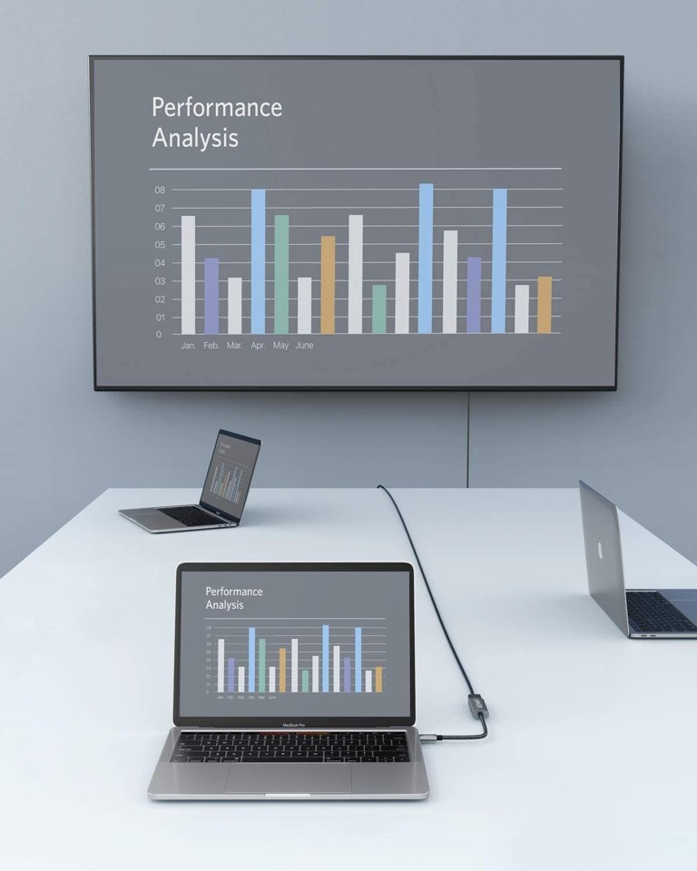 Anker - USB-C til HDMI - Grå