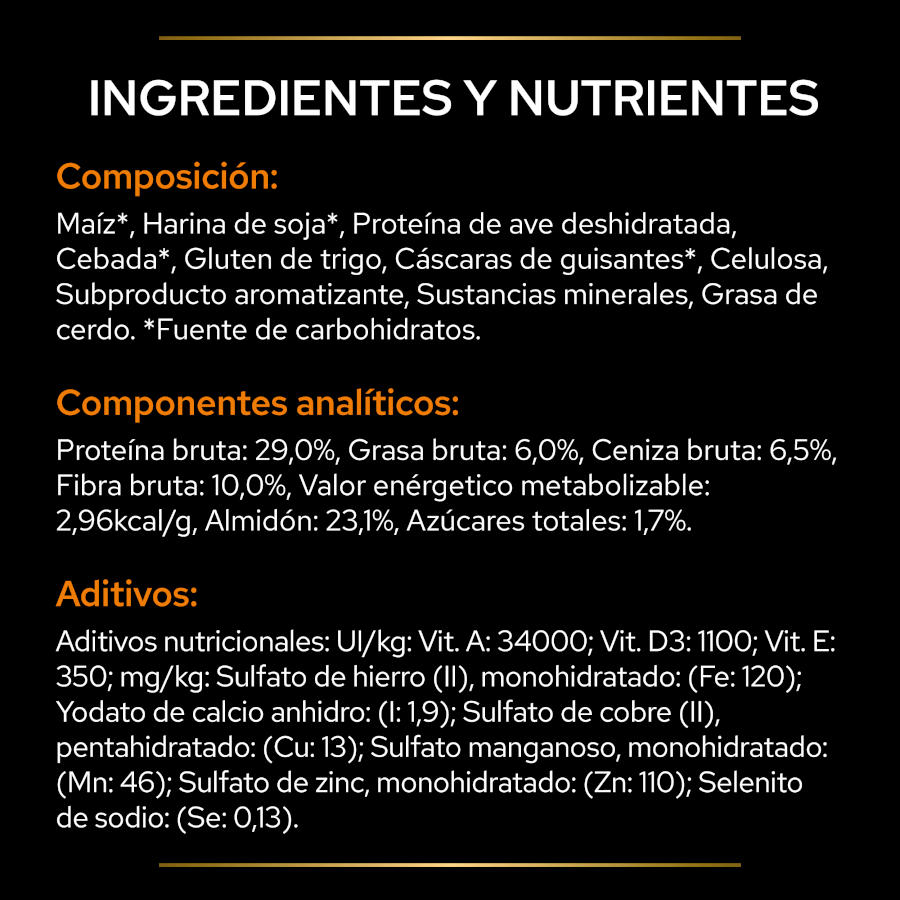 Pro Plan Veterinary Diets - Ração para controle da obesidade canina