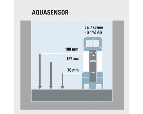 Vuilwaterpomp voor_q FQ-SW 21.000 met Aquasensor