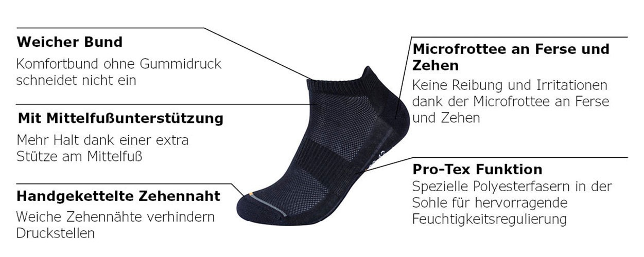 Camano Sneakersocken »function« 4 Stk. tlg. mit Micro-Plüsch an Ferse und Zehen