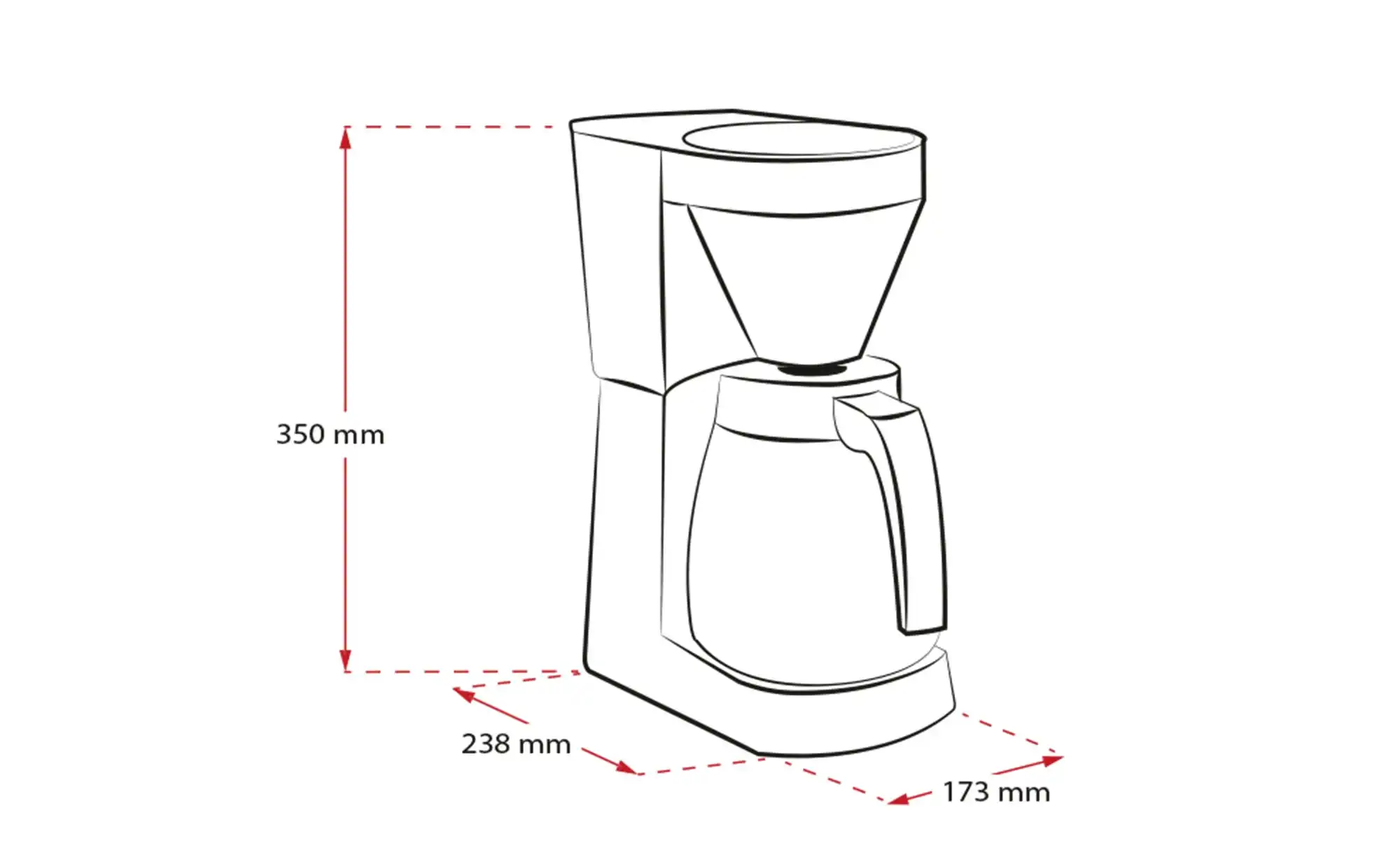 Melitta Thermo-Kaffeeautomat  1023-08