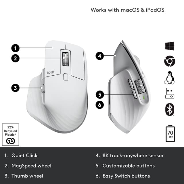 Logitech MX Master 3S trådløs mus (pale grey)