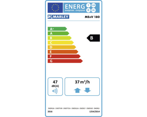 Marley MEnV180 warmtewisselaar voor gecontroleerde woningventilatie