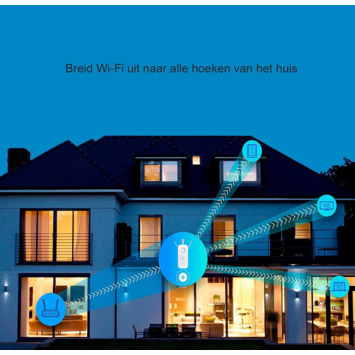 TP-Link Wifi Range Extender RE450