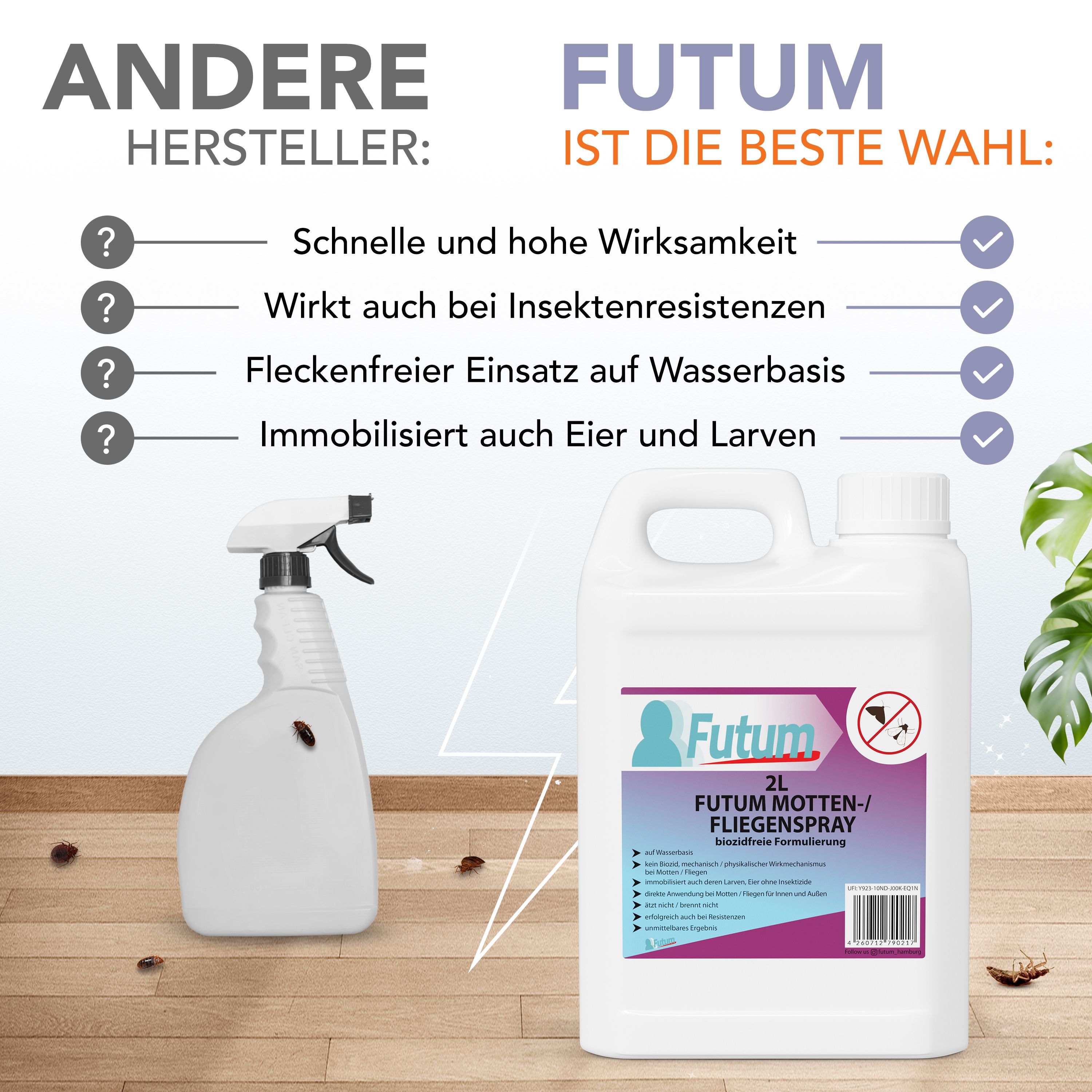 FUTUM Mottenspray