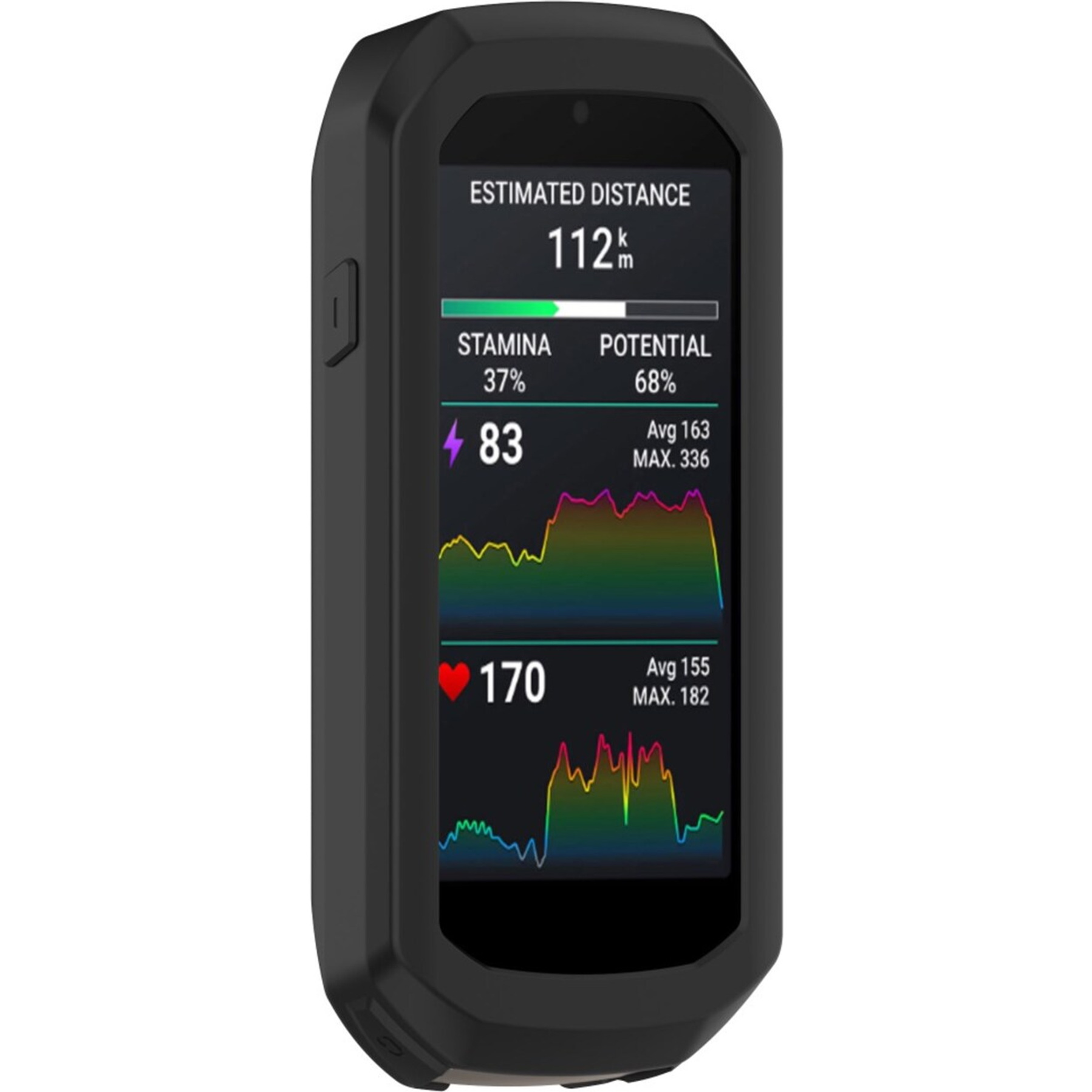 Garmin Edge 1050 Beschermhoes