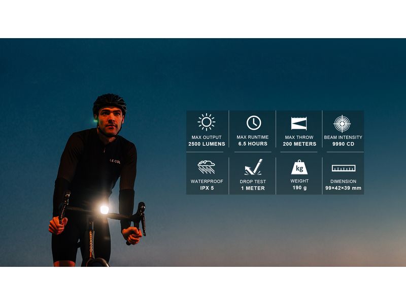 Magicshine Velolampe Allty 2500S Frontlicht, Remote Frontlampe mit Bluetooth Fernbedienung