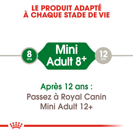 Croquettes chien de petite taille de +8ans Mini Adult 8+ 8kg