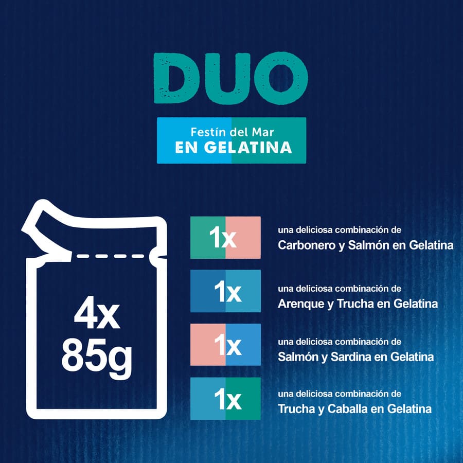 Sachês Felix Fantastic Duo Peixe em Gelatina - Pacote com 4 unidades