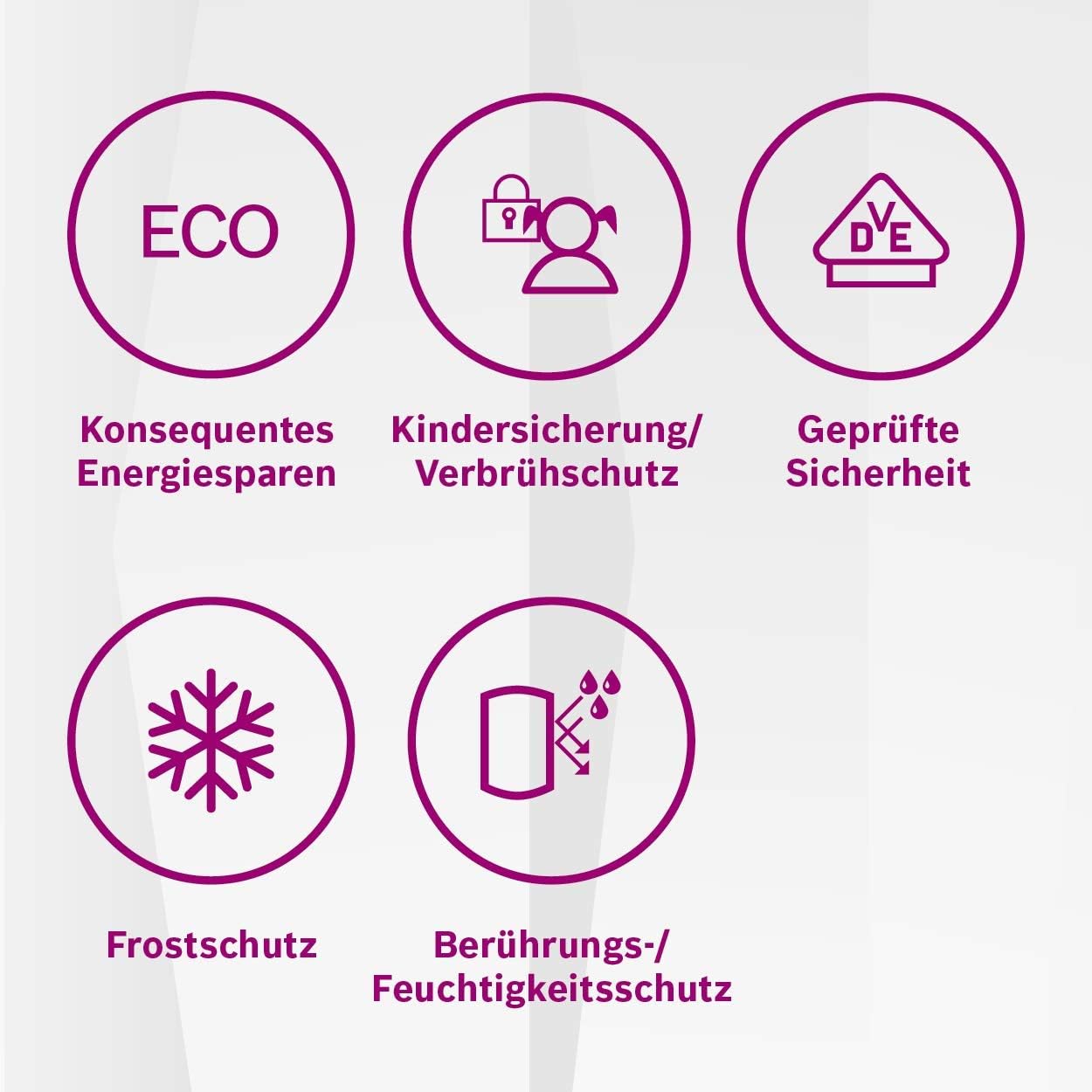 Bosch elektrischer Wandspeicher Tronic 5500 T, drucklos, stromsparend, Schnellaufheiztaste, Kindersicherung, 80 Liter