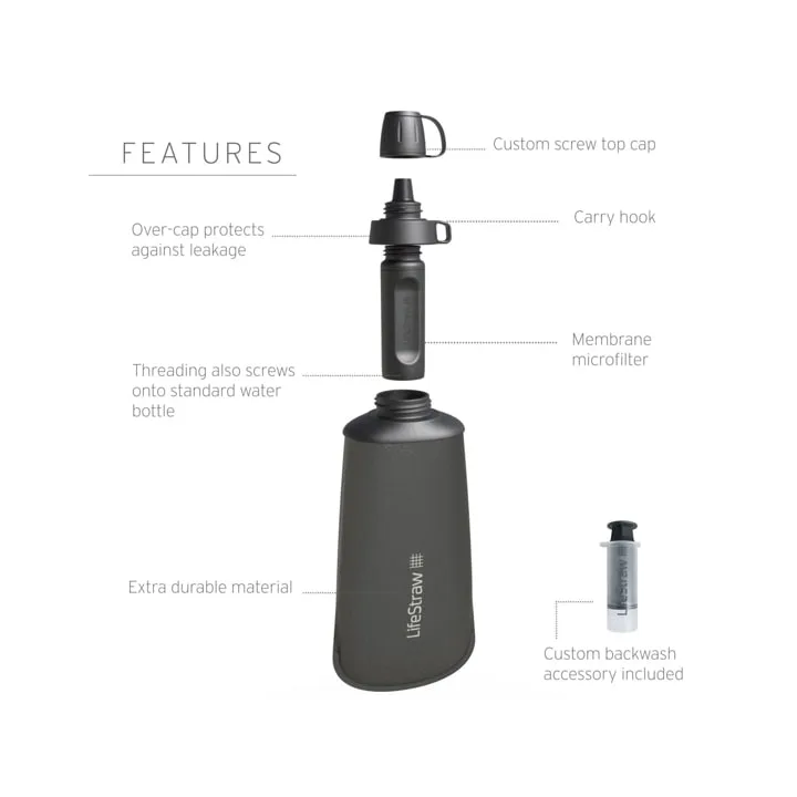 Lifestraw Peak Series Collapsible Squeeze 650 ml Dark Grey