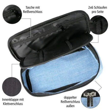 ONLINE Schlamperbox 2nd Life, blau