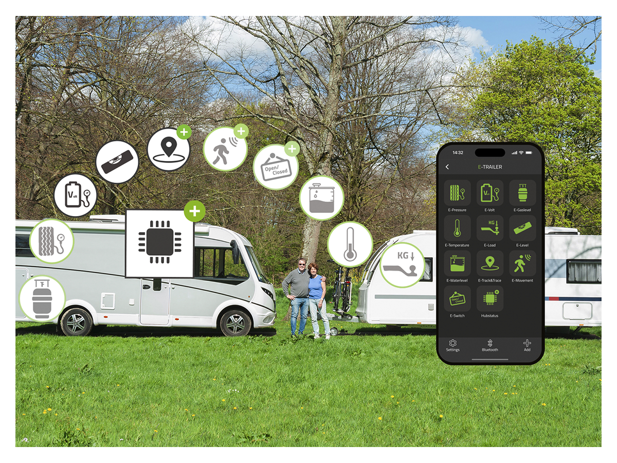 E-Trailer Starterspakket Plus